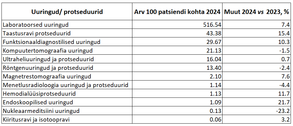 A white sheet with black text

AI-generated content may be incorrect.