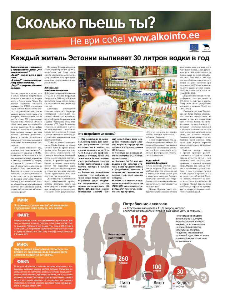 Сколько пьешь ты?