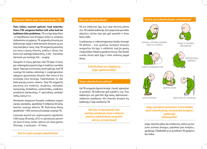 Bet kas gali susirgti tuberkulioze