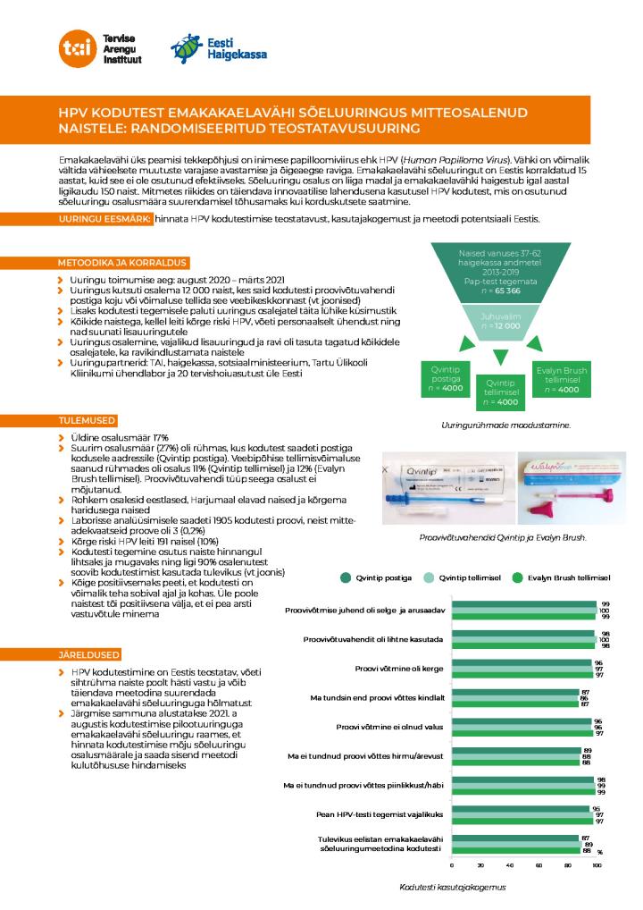 HPV kodutest emakakaelavähi sõeluuringus mitteosalenud naistele: randomiseeritud teostatavusuuring. 
