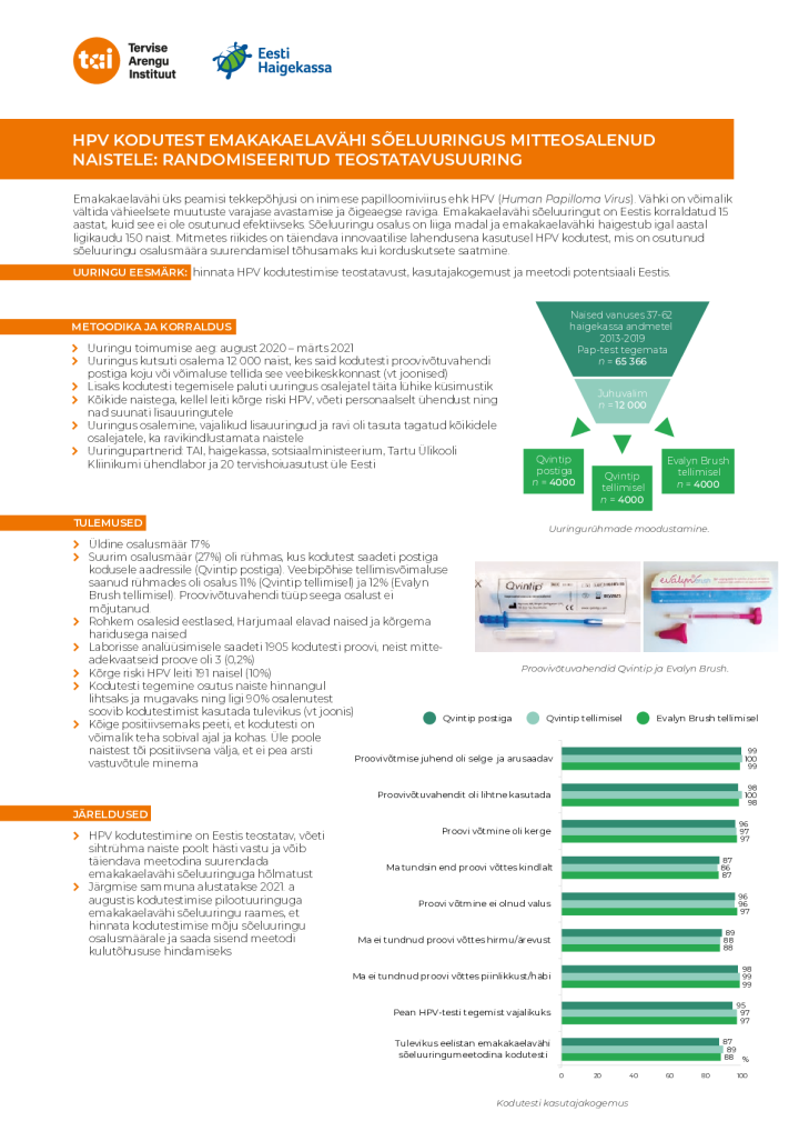 HPV kodutest emakakaelavähi sõeluuringus mitteosalenud naistele: randomiseeritud teostatavusuuring. 