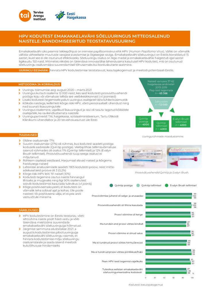 HPV_teostatavusuuringu_kokkuvõte