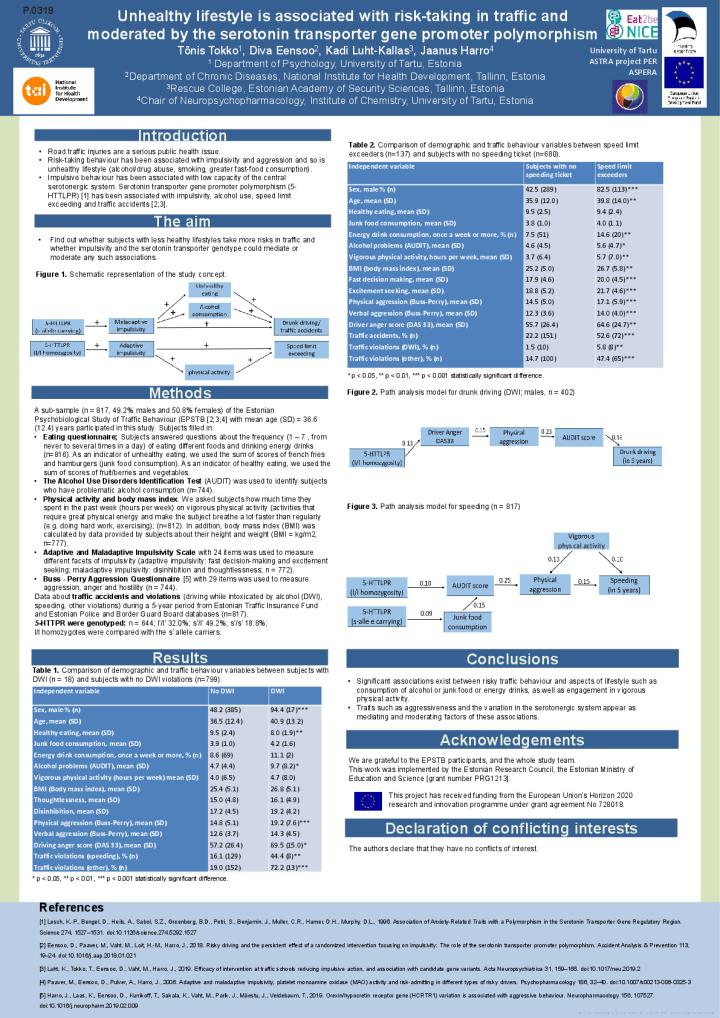 1_Poster_Tokko_ECNP2021.pdf