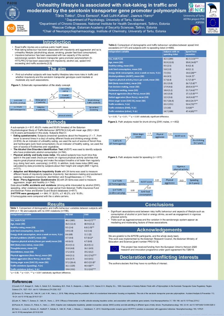 1_Poster_Tokko_ECNP2021