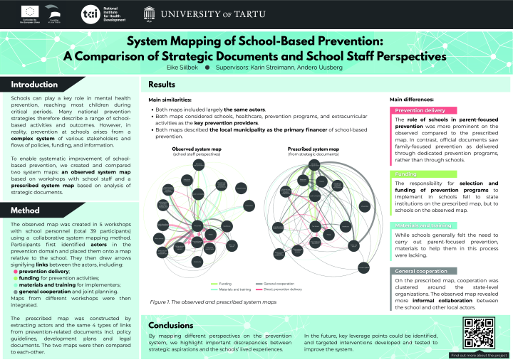 system_mapping_of_school-based_prevention_a_comparison_of_strategic_documents_and_school_staff_perspectives.pdf